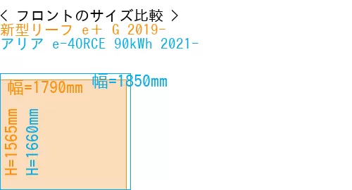 #新型リーフ e＋ G 2019- + アリア e-4ORCE 90kWh 2021-